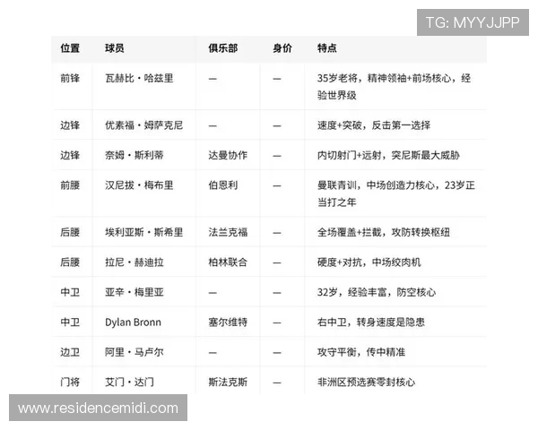 世界杯瑞典对突尼斯比赛赛程公布及订阅方法详解让你不错过每一场精彩对决 世界杯瑞典对突尼斯比赛赛程公布及订阅方法详解让你不错过每一场精彩对决